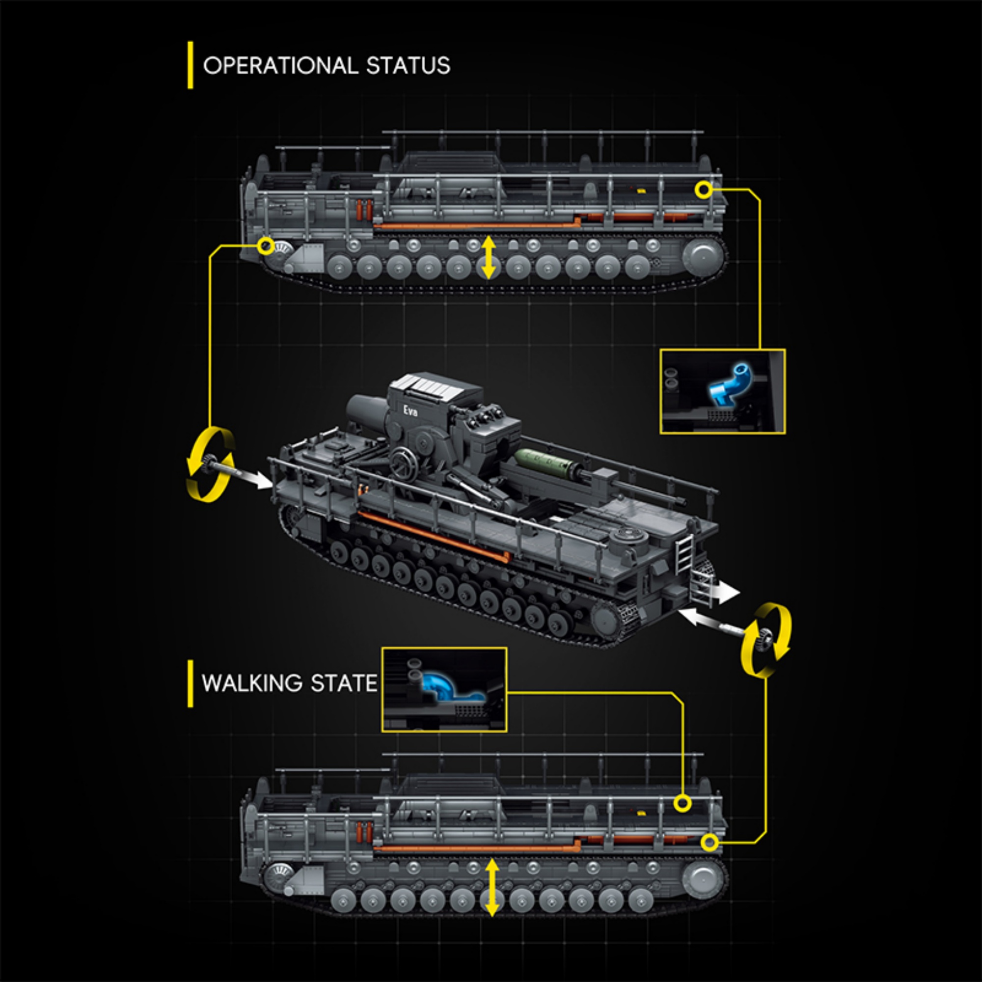 4706pcs Karl Mortar Ammunition - Lego Compatible Military Tank review and price